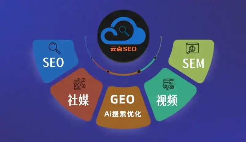 武胜县GEO优化：AI智能体时代取代SEO的全新内容优化逻辑